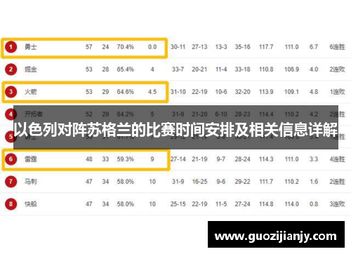 以色列对阵苏格兰的比赛时间安排及相关信息详解